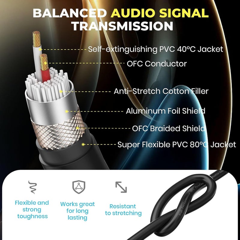 Czgor DMX Cable 15ft 2 Pack, 3-Pin Gold Plated XLR Male to Female Cables, Compatible with Microphone, Stage Light DMX512, Mic Mixer, Band and More, Black Orange - Image 4